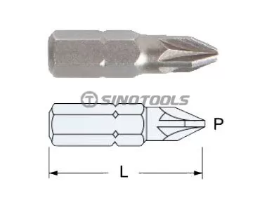 Bit