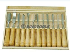 Full Guide on Woodworking for Beginners