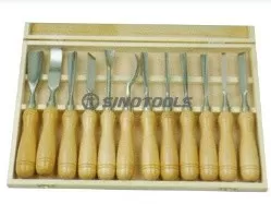 Full Guide on Woodworking for Beginners